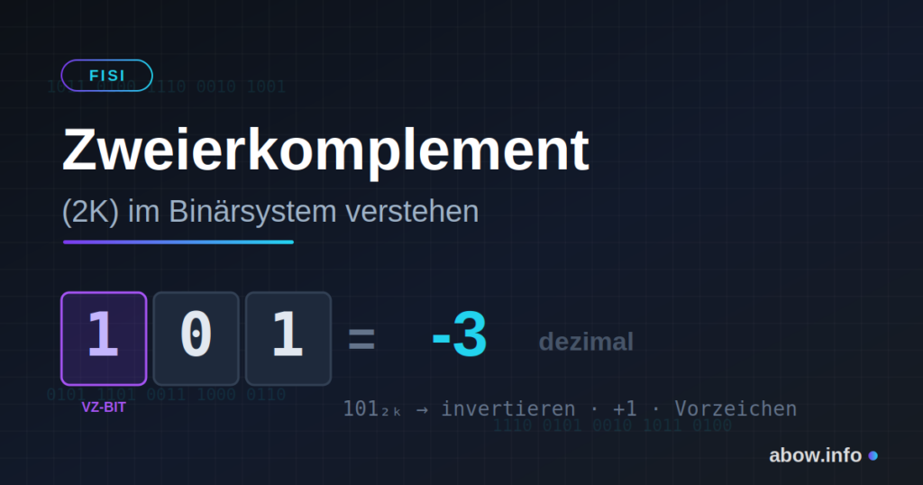 FISI // Zweierkomplement (2K): negative Zahlen darstellen & umrechnen (Teil 1)