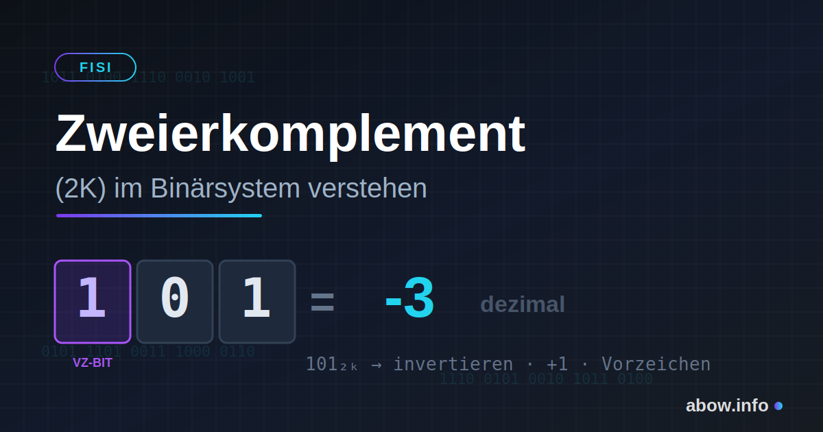 FISI // Zweierkomplement (2K): negative Zahlen darstellen & umrechnen (Teil 1)