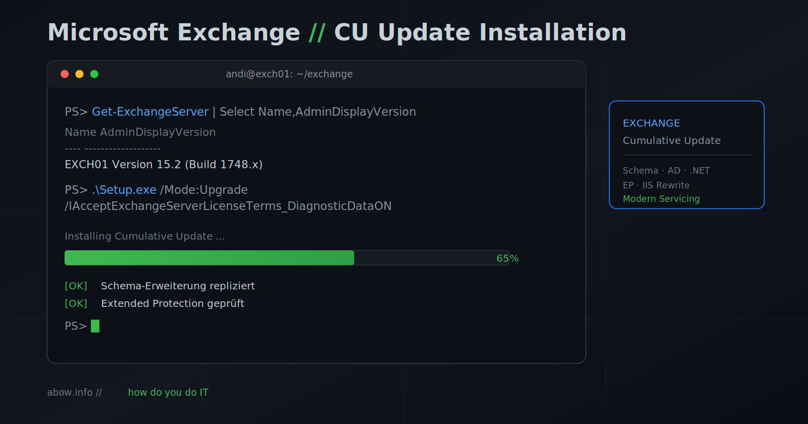 Microsoft Exchange // CU Update Installation