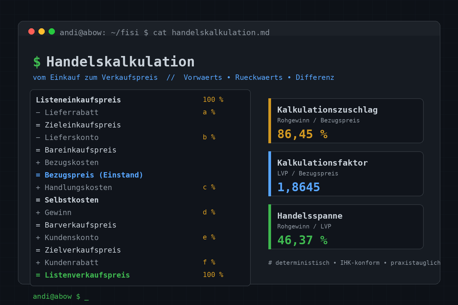 FISI // Handelskalkulation – vom Einkaufspreis zum Verkaufspreis