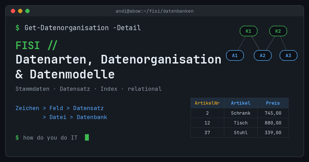FISI // Datenarten, Datenorganisation und Datenmodelle