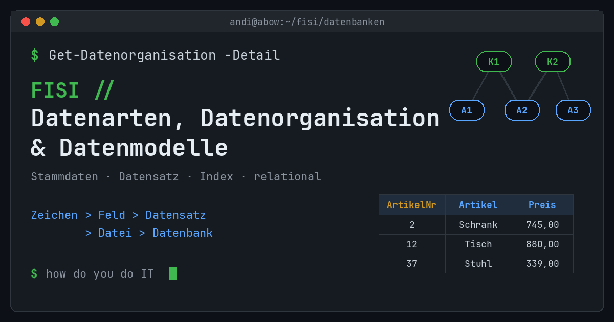 FISI // Datenarten, Datenorganisation und Datenmodelle